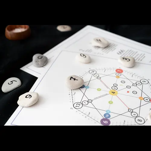 Ninth House: Fortune, Father, and Higher Learning