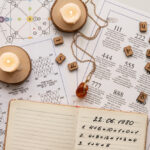 Dasha Systems Vedic Astrology