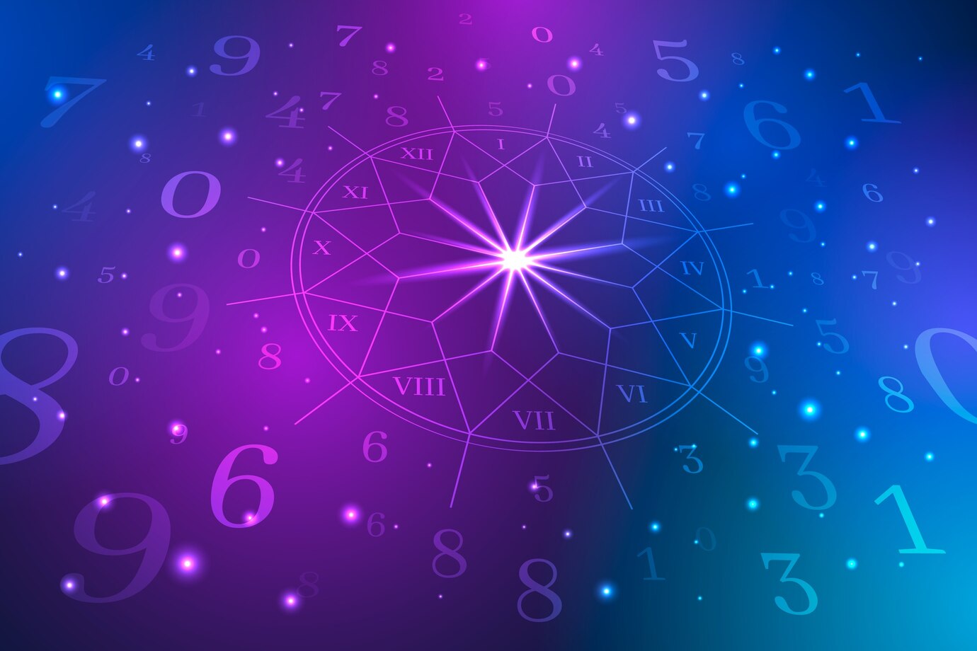 Janma Kundali: A 360° Vedic Analysis of Your Karmic Blueprint