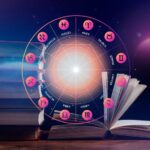 Mercury in Astrology Communication and Intellect