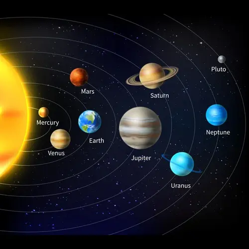 Pluto: Jyotish Perspective Analysis (Is it Used?)