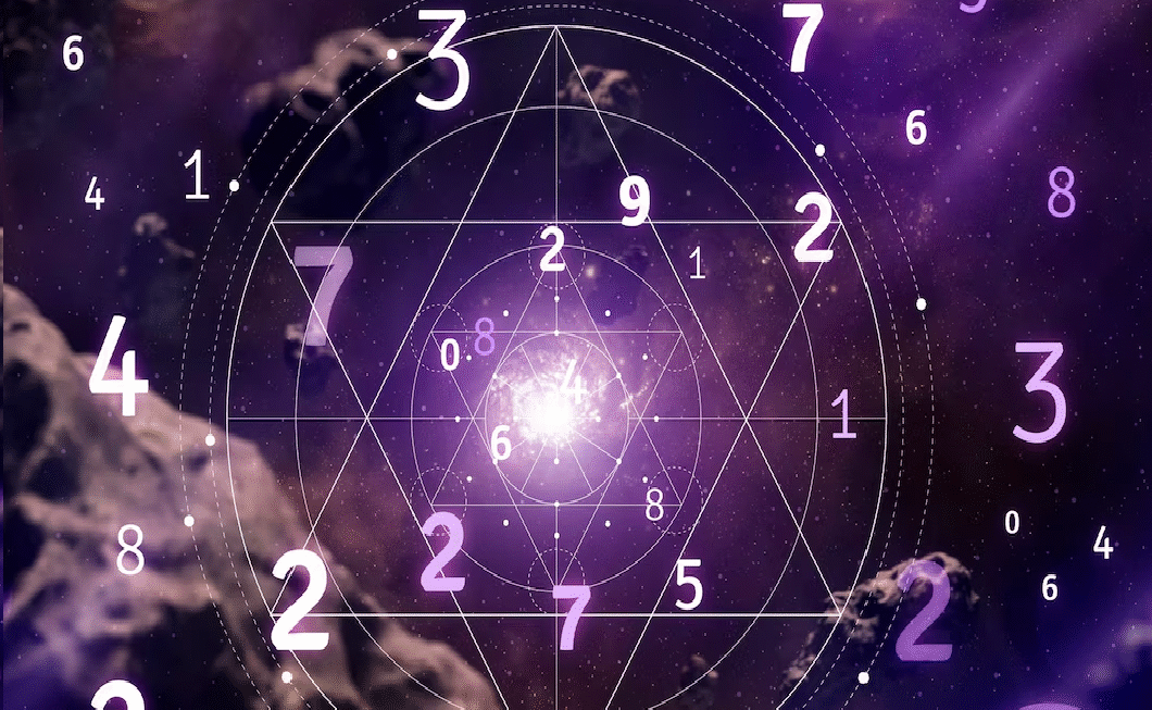Understanding Transits (Gochar) (Vedic Astrology)