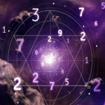 Understanding Transits Gochar