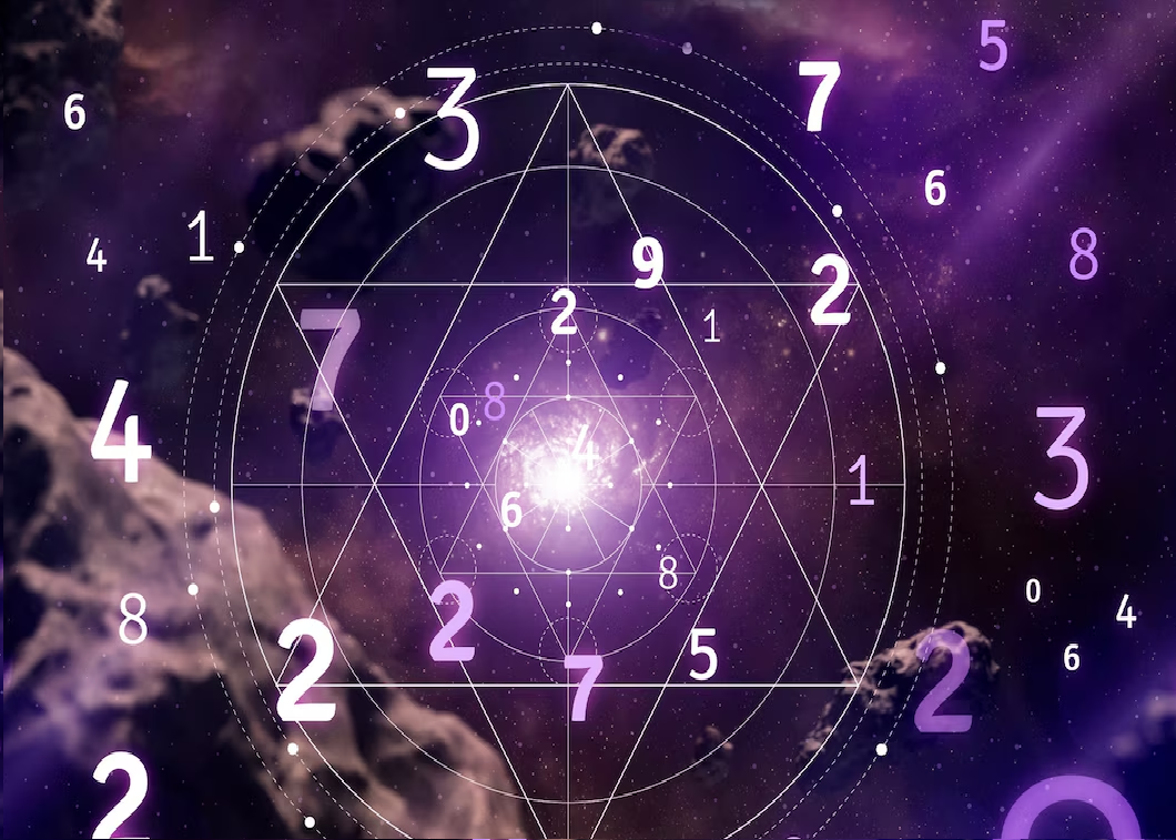 Understanding Transits Gochar