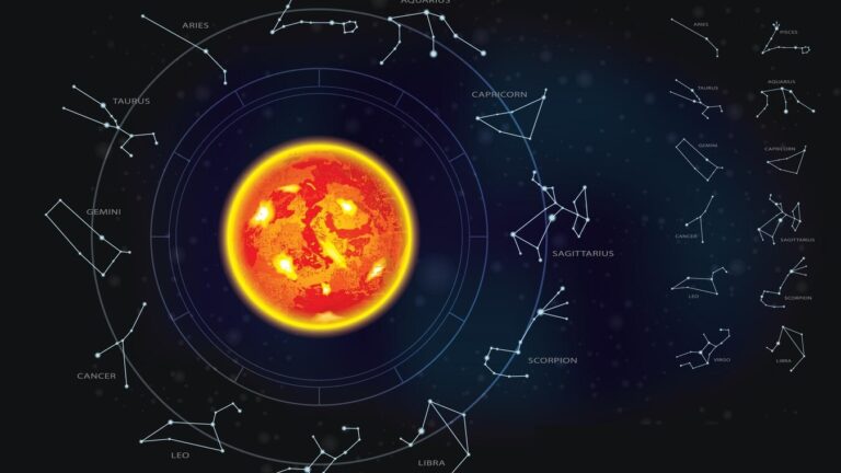Virgo (Kanya): The Analyzer and Perfectionist