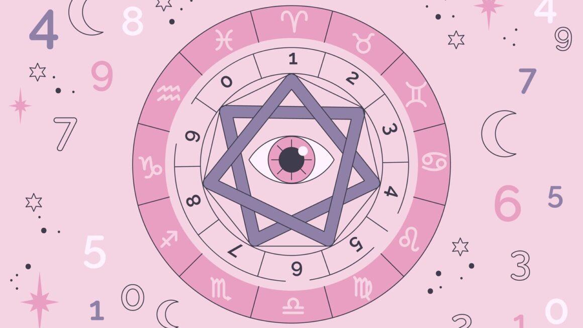 Identifying Your Ascendant (Lagna): The Starting Point of Your Birth Chart