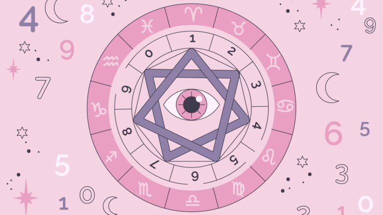 Identifying Your Ascendant (Lagna): The Starting Point of Your Birth Chart
