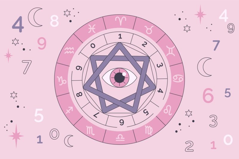 Birth Chart