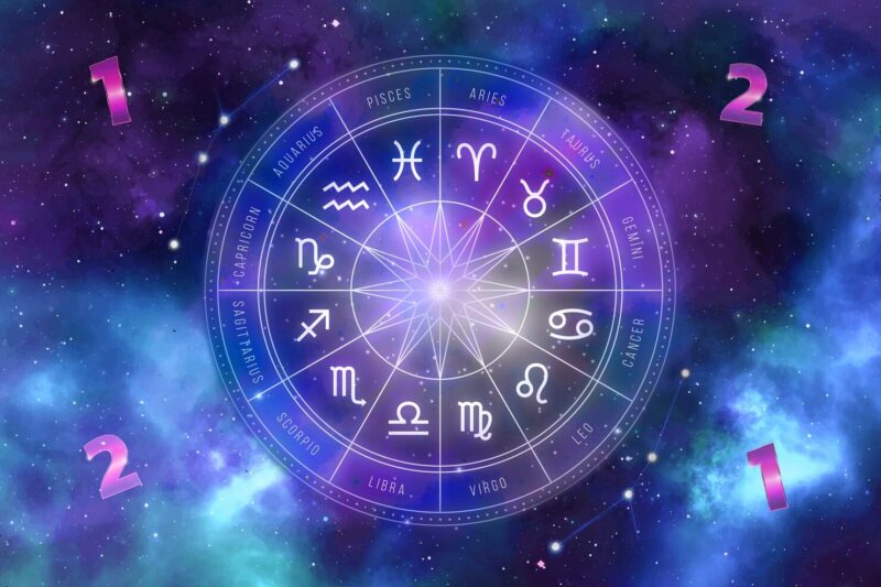 Nakshatras and Their Lords Symbols
