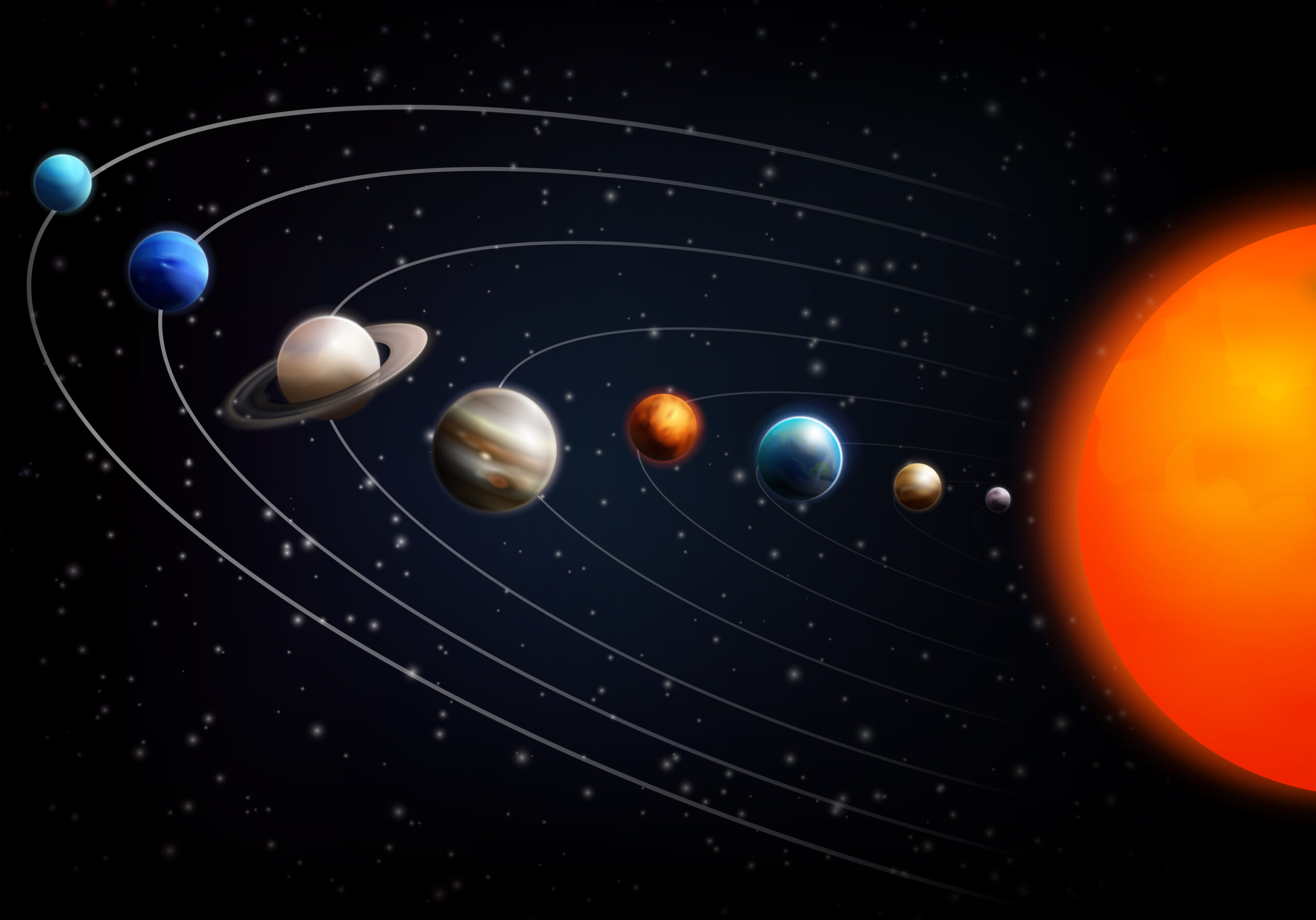 Nine Planets (Navagrahas) in Vedic Astrology
