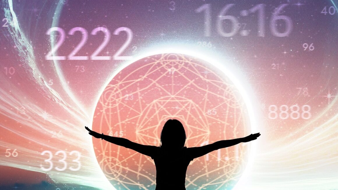 Signs of Long and Short Ascension