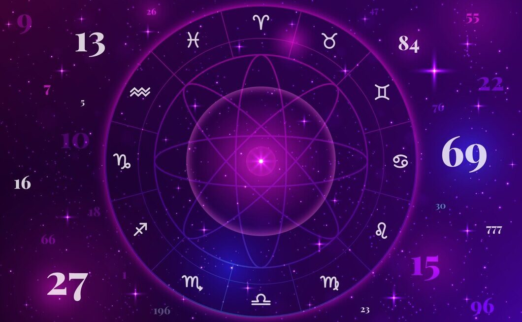 Mars Mantra and Hanuman Worship for Courage