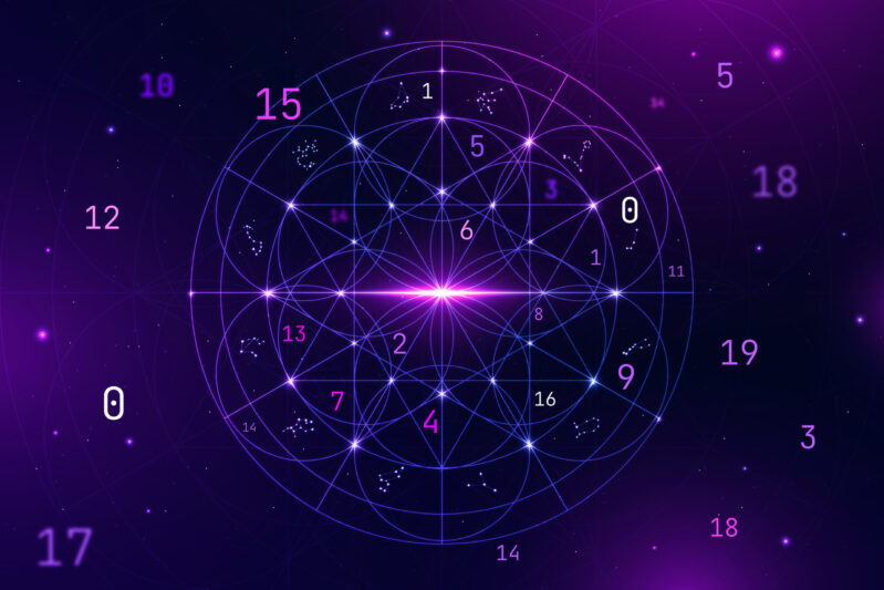 nakshatras vedic astrology