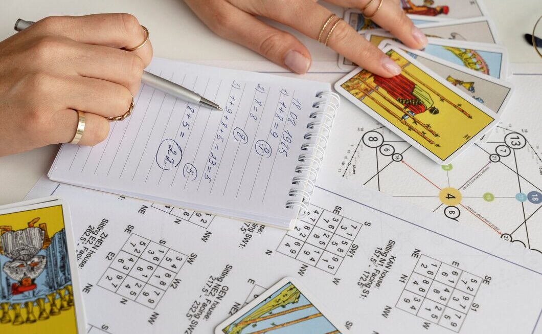 Panchanga: The Five Limbs of Time