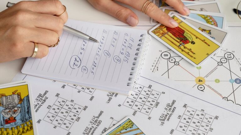 Panchanga: The Five Limbs of Time