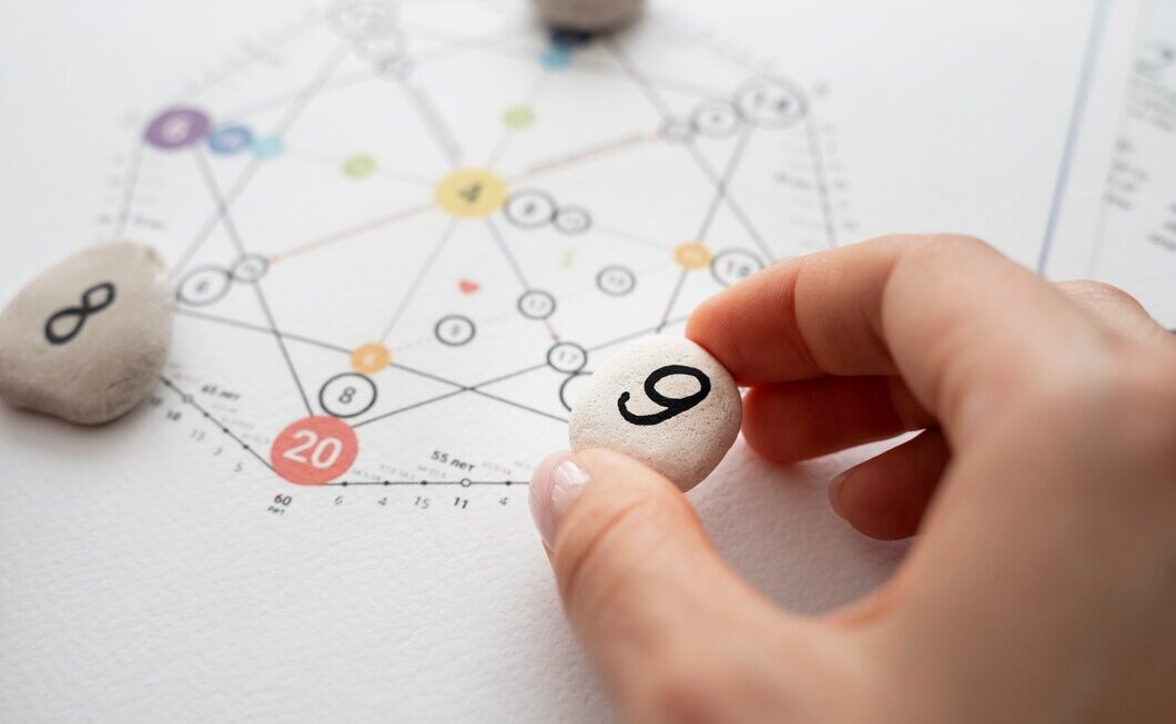 Basic Prashna Chart Analysis Principles