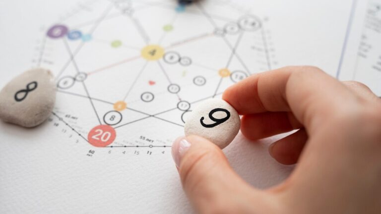 Basic Prashna Chart Analysis Principles