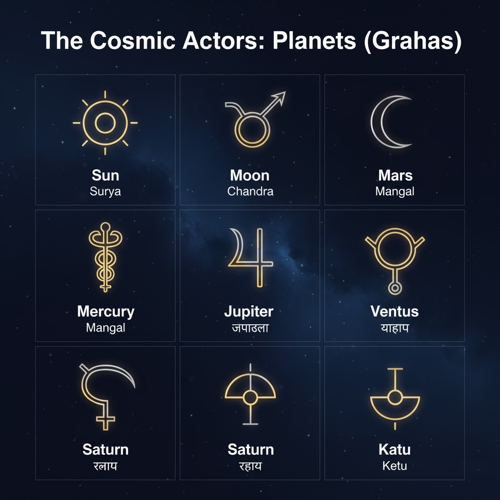 symbols for the 9 planets