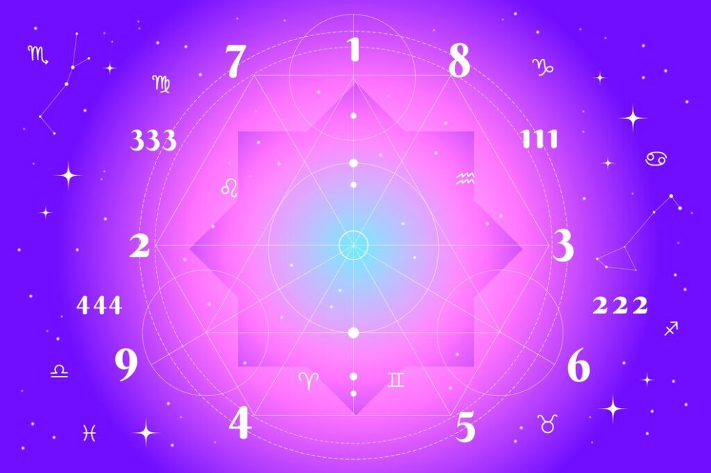 d7 chart vedic astrology