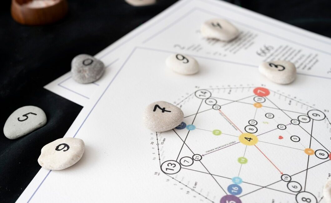 Understanding Planetary Maturity Ages in Vedic Astrology