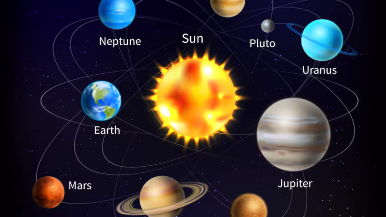 Combust Planets: Effects of Solar Proximity