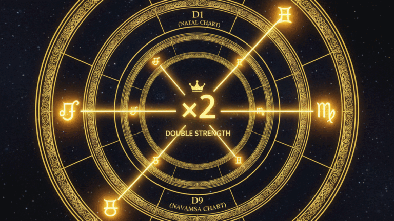 Understanding Vargottama: Planets in Same Sign in D1 and D9