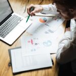 business failure case