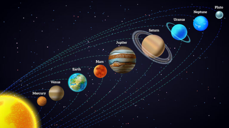 Outer Planets and Generational Changes