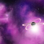 Saturn Mantra