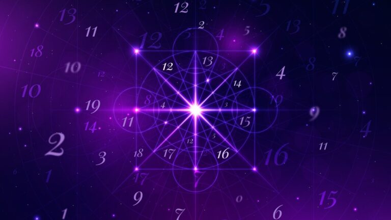 Rahu Mantra and Durga Worship for Protection