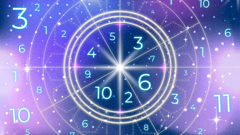 Rahu Kaal: Daily Inauspicious Period