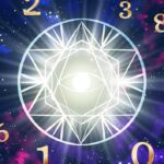 Navagraha Puja